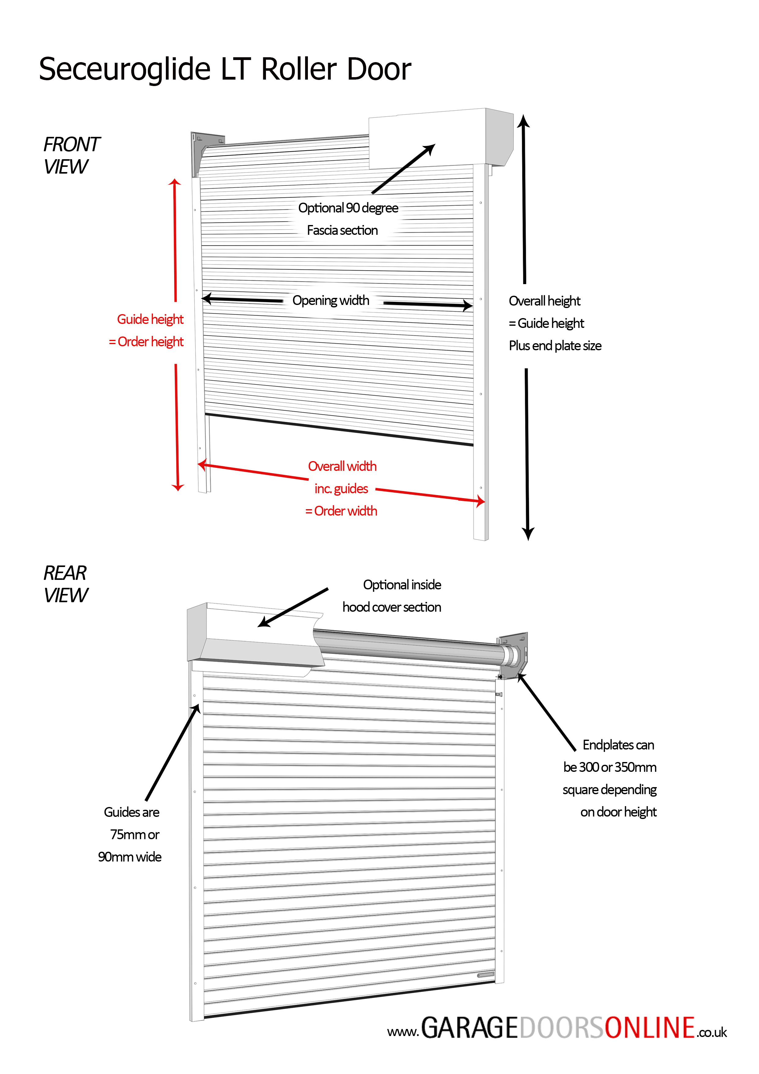 Roller Shutter Door Sizes My XXX Hot Girl